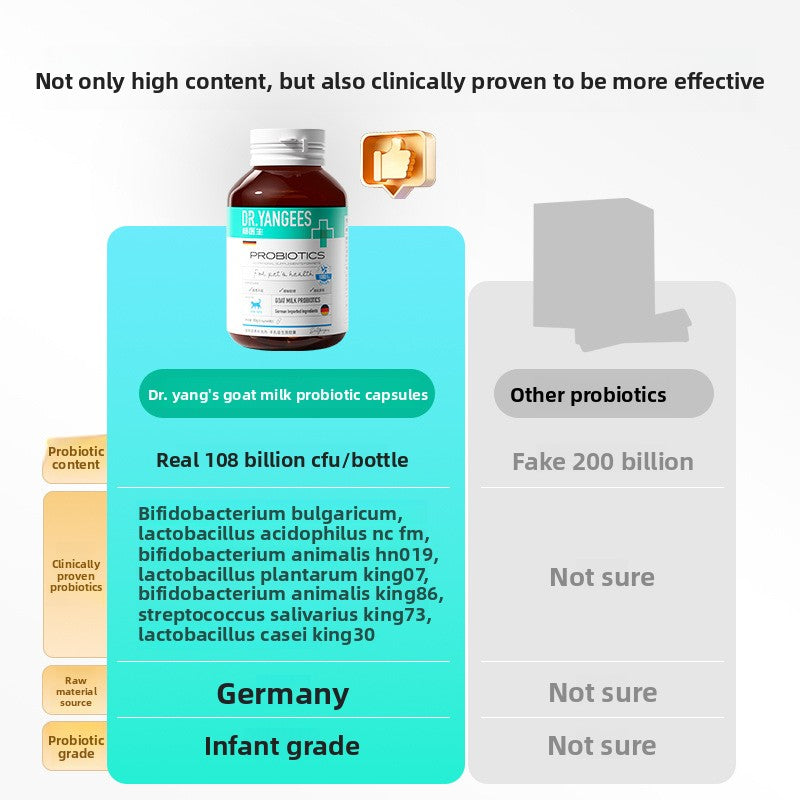 Dr. Yang's Pet Goat Milk Probiotics for Dogs